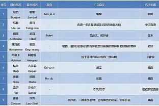 开云app官网截图3